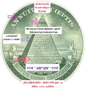 The all seeing eye of the cursed Luciferian Apotheosis of George Washington Yod Antichrist Zionist Shadow Churchill Downs Twin Peak Boaz and Jachin Towers of World Governments darkness watch out Hebrew/Christian Israel - Jeremiah 11:9-10 - Exodus 20:5 ....Thou shalt not bow down thyself to them, nor serve them: for I the Lord thy God am a jealous God, visiting the iniquity of the fathers upon the children unto the third and fourth generation of them that hate Me - I Am that I Am; Refer to Contemporary Freemasonry in the counterfeit Holy Land  Esau Israel http://web.mit.edu/dryfoo/www/Masonry/Reports/israel.html 